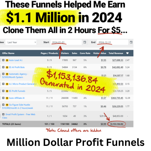 Million Dollar Profit Funnels